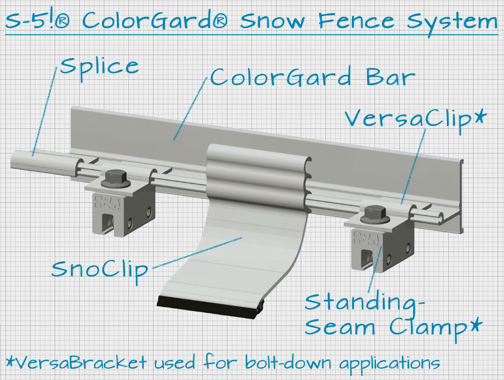 S-5! ColorGard Bar-Style Snow Guard system components